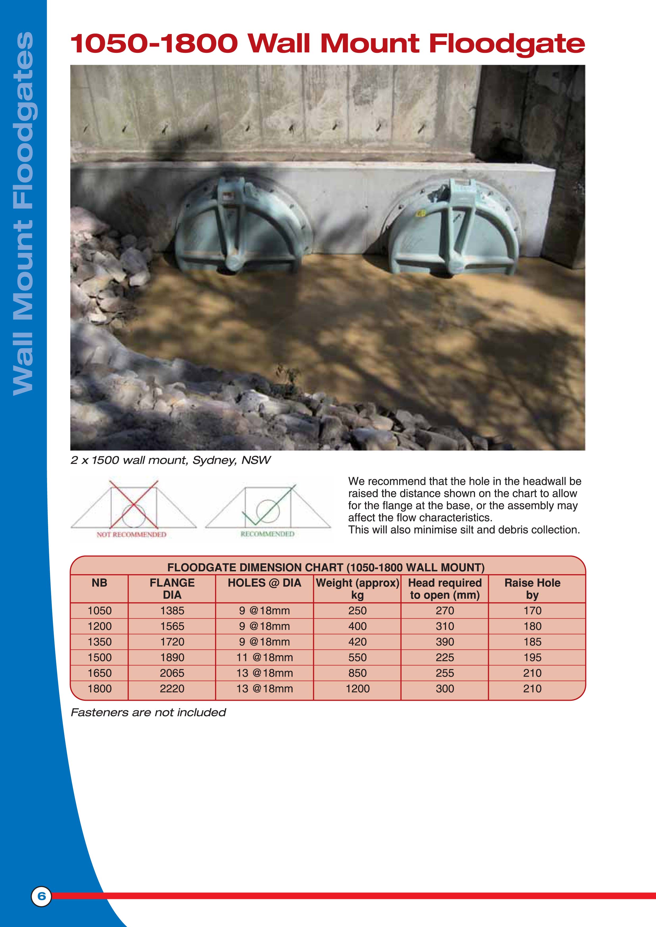 PAGE_6_1050-1800_WALL_MOUNT_FLOODGATE_(3)
